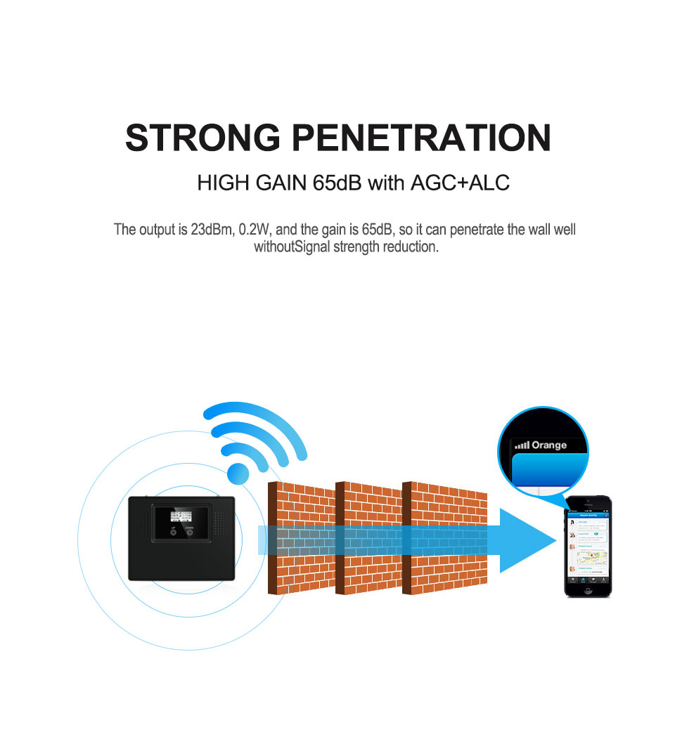 ATNJ New Upgrade Cell Signal Amplifier , 2g 3g 4g LTE Mobile Phone Signal Detector