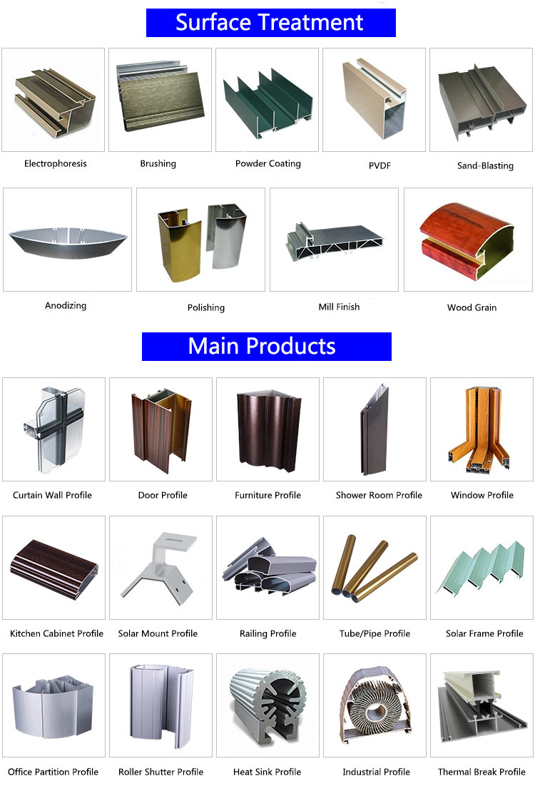 Ocher Color Painted Structural Curtain Wall Systems , Alu Curtain Wall Profiles 6063 Alloy