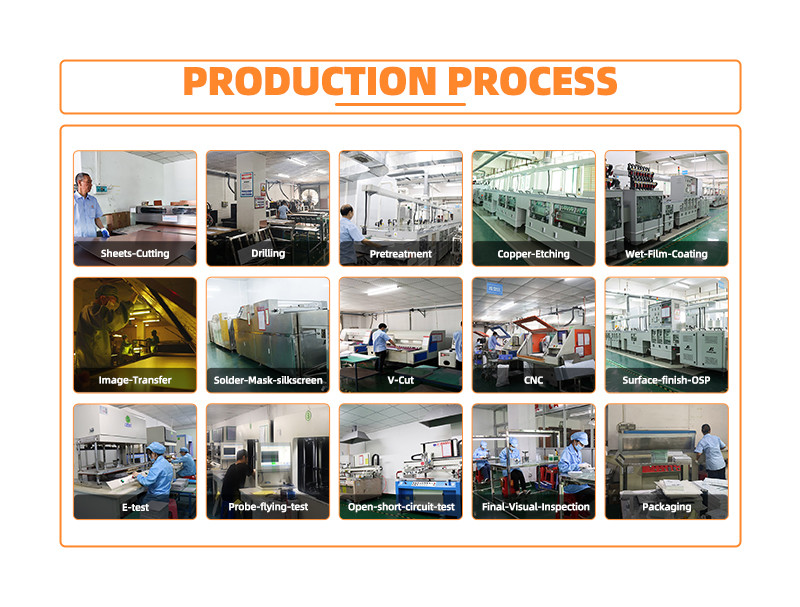 LED Light Aluminum PCB Manufacturer Design Led Bulb Circuit Board