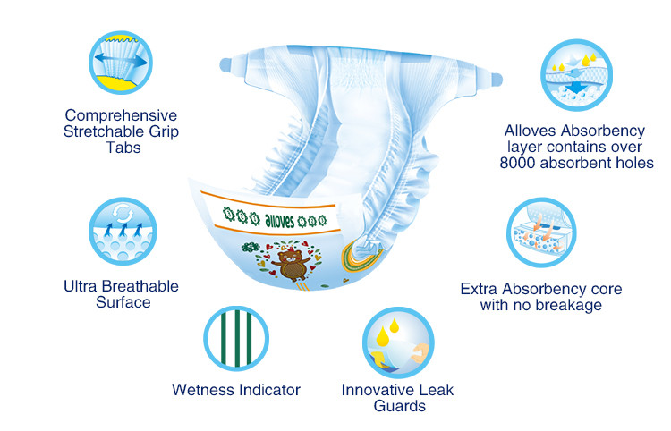 Dry Surface 500ml Non Toxic Disposable Diapers 360 Degree Elastic Waistband