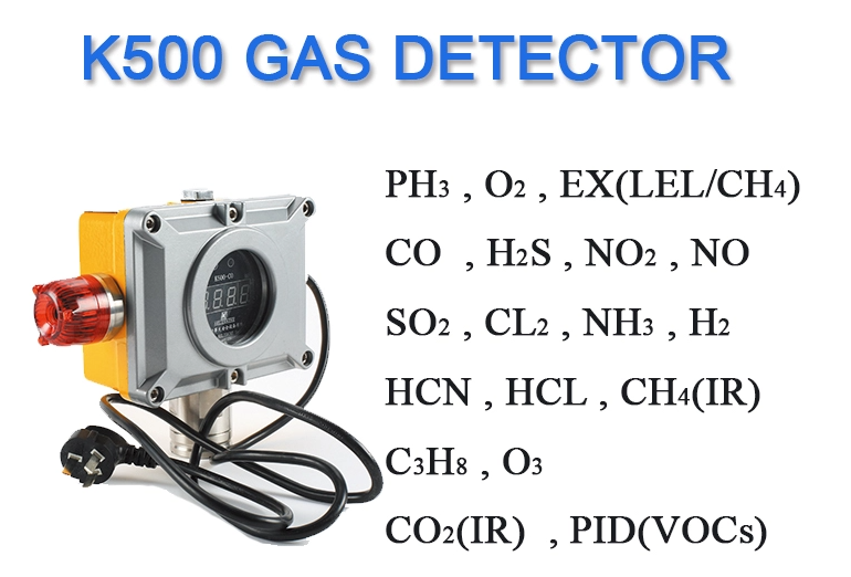 K500 LED Display Fixed Hydrogen Gas Detector Ex D IIC T6 Explosion Proof