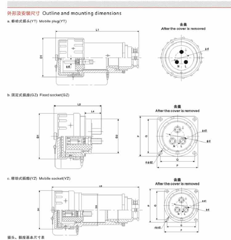 BJ-15YT/GZ-3 Non-Sparking Single-Phase Dust-Proof Explosion-Proof Socket