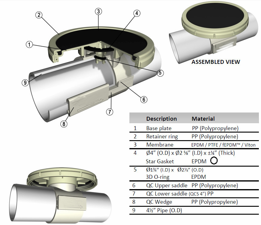 OEM 215mm 8 Inch Micro Bubble Generator For Waste Water Treatment With EPDM Membrane