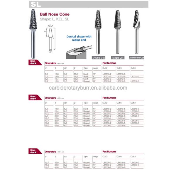 Customized High Quality Power Tools Parts Gold Coated Electric Hardware Grinding Tool Yellow Coating Tungsten Carbide Burrs