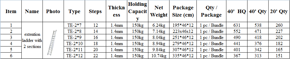 Mutifunctional Aluminum Step Ladder Extention Combination Aluminum Ladder