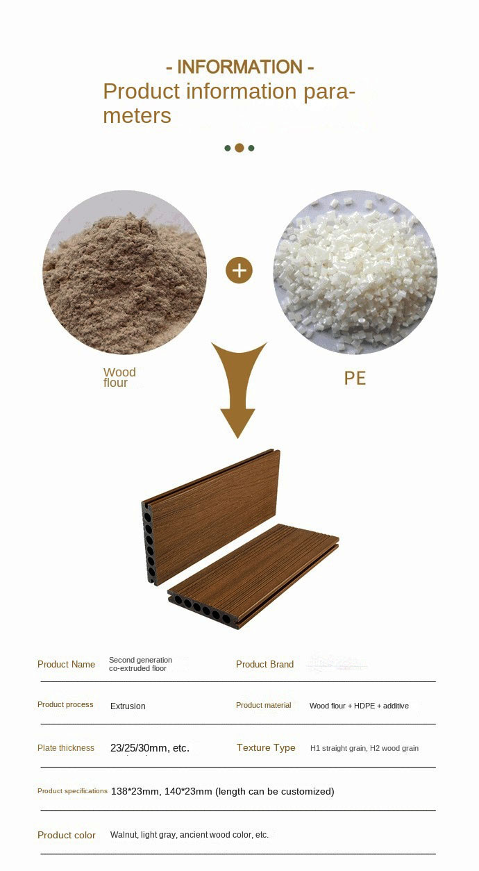 Co Extrusion Wood Plastic Composite Decking Boards Outside Flooring 138x23mm Round Hole HDPE