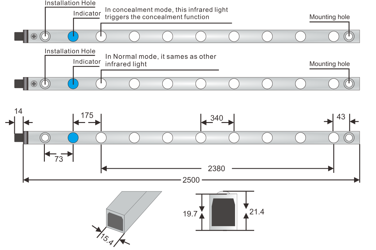 Infrared light curtain