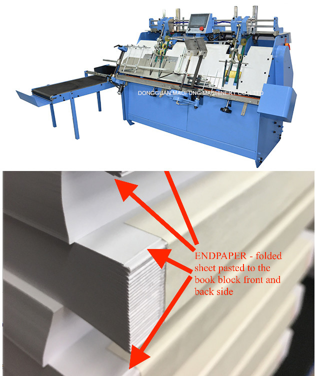 High Speed Automatic China End Papering Machine For Hard Cover Books , End Sheet Gluing Machine MF-EIM450