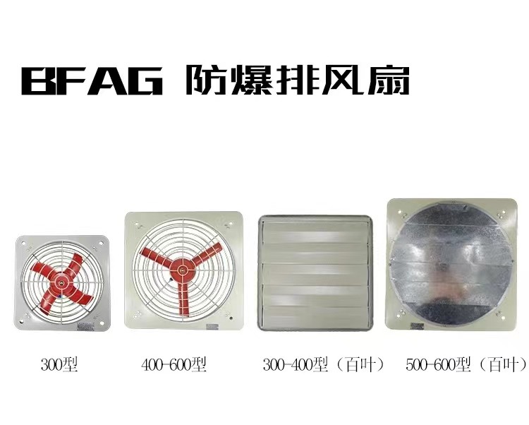 IP54 Protection Industrial Explosion-Proof Exhaust Fan 2200-9500m3/min Airflow 220/380VAC For Hazardous Areas Wall Mount
