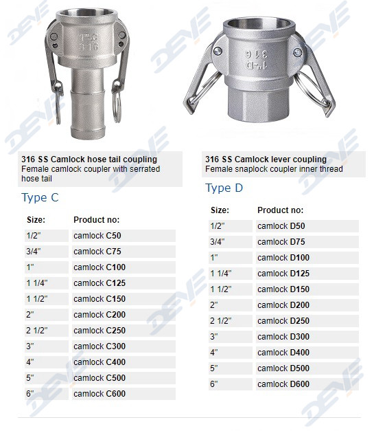 Stainless Steel SS304 SS316 Cam Lock Pipe Fittings Aluminum