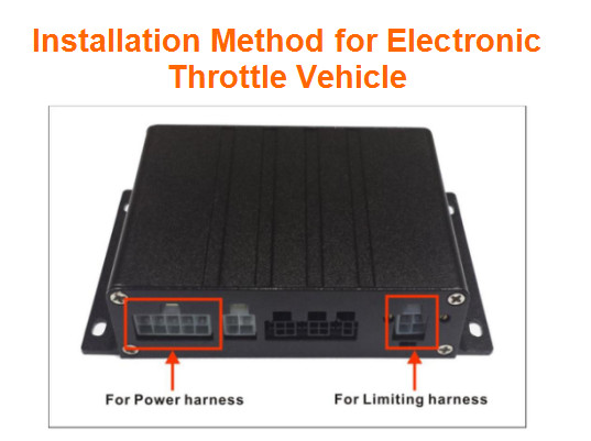Road Vehicle GPS Speed Limiter Ethiopia Standard With GPS Tracking Three In One