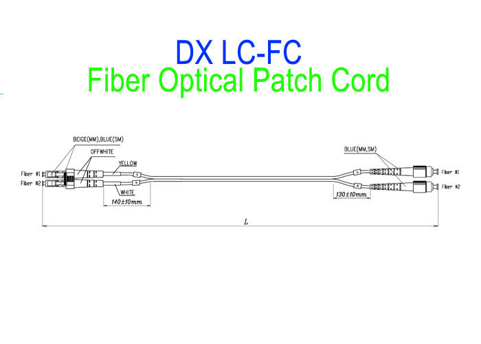 Black Fiber Optical Patch Cord LSZH G657A2 Corning Armour IP68 SC/APC 5.0 / 3.0