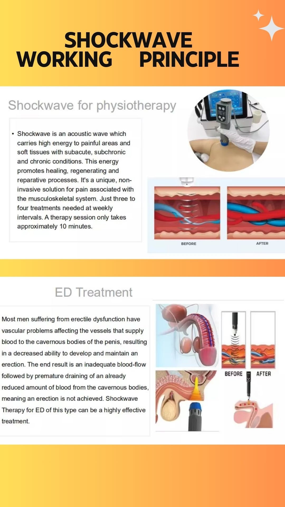 3 In 1 Portable Smart Tecar Ret Cet Pain Relief Shockwave Therapy Machine Ret Cet Rf Slimming Machine