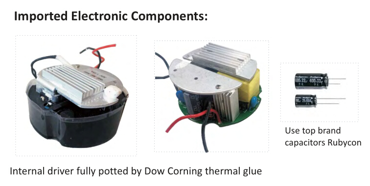 E39 E26 High Power 360 LED Corn Bulb Led Home Lighting For Retrofit High Bay