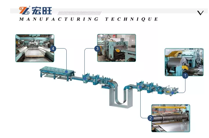 2B BA 600mm Width Custom Cold Rolled Stainless Steel Coil