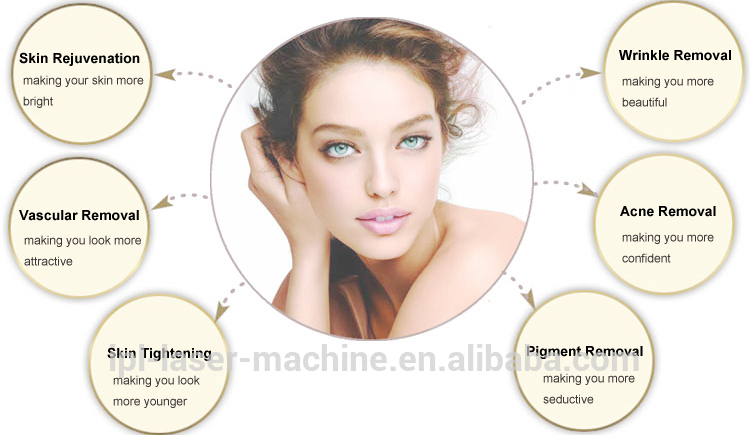 ipl treatment scope.jpg