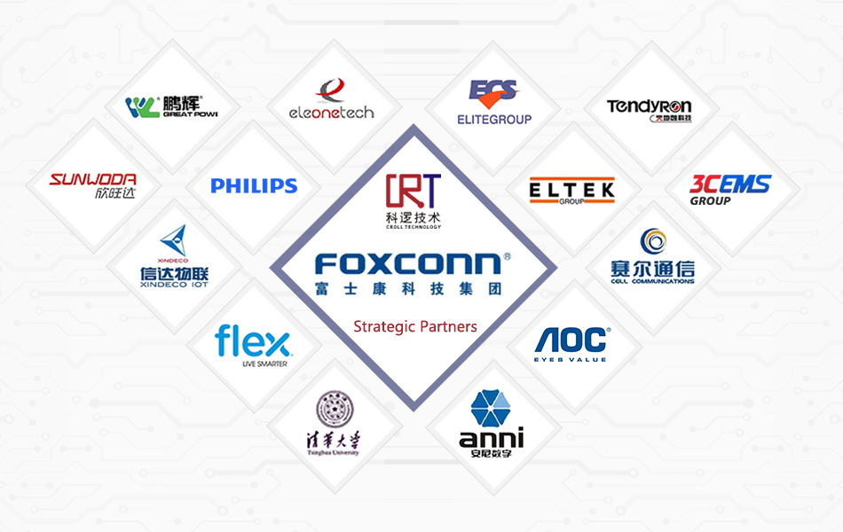 Multilayer Rigid-Flex PCB Custom Service Manufacturer in Shenzhen
