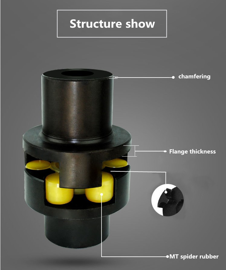 ML9 S230 Shaft Jaw Type Flexible Coupling Standard For Conveyor