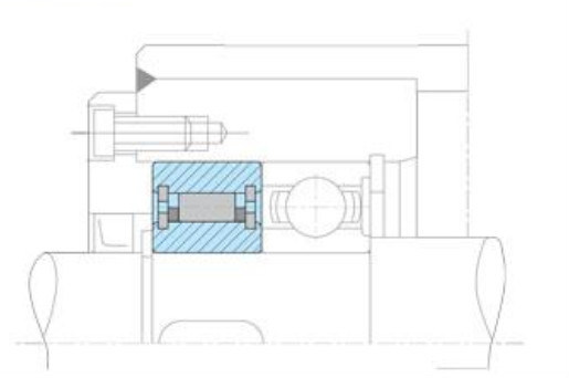 as (NSS TSS) Series One Way Clutch for Reducers