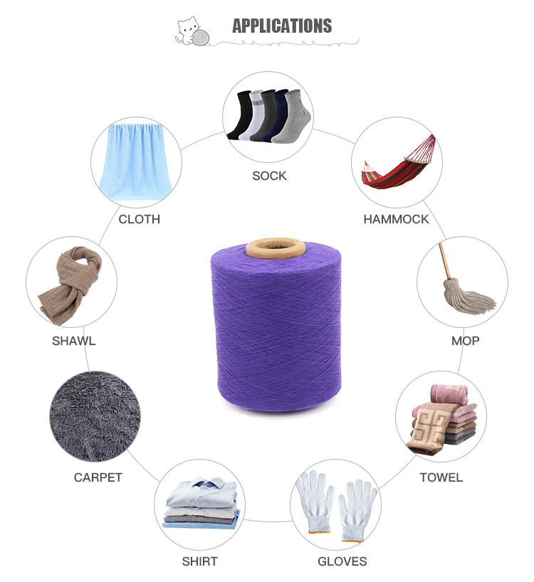 Ne10/1 Ne12/1 Blended Yarn Poly-Cotton Yarn​