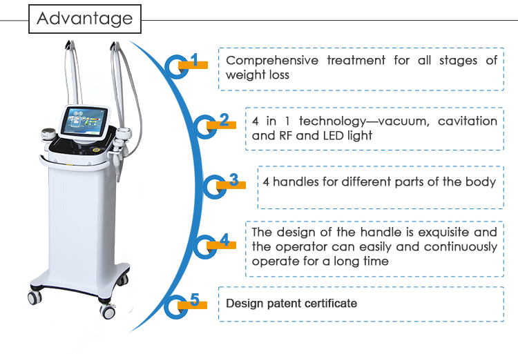 Vela Slimming Machine Vacuum RF Ultrasonic Cavitation Machine