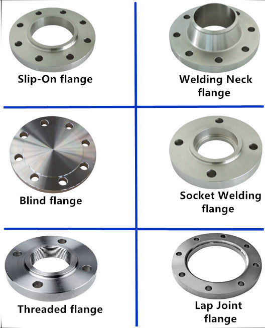 Incoloy 825 Raised Face Blind Flange ASTM B564 / ASME SB564 40 Bar Standard