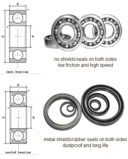 Stainless Steel ABEC-1 / ABEC-3 / ABEC-5 16002 Deep Groove Ball Bearing Single Row For Elevators / Motors