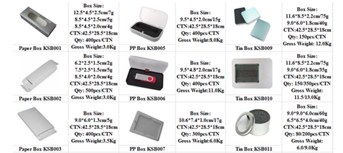 Kongst Custom Credit Card USB Business Card USB Flash Drive 1GB-256GB