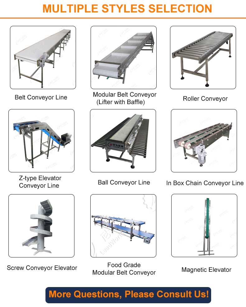 Conveyor Motor Roller System For Belt, Custom Back End Of Line Packing Conveyors