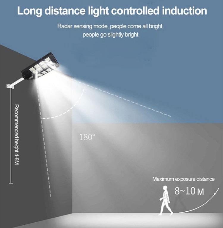 110lm/w All In One Solar Led Street Light Ip65 Waterproof Abs Hosuing