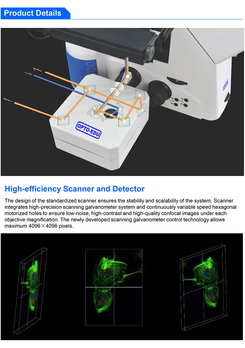 A64.1095 Opto Edu Laser Confocal Microscope Full Auto Motorized