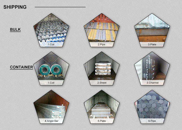 DX51D Regular Spangle Galvanized Steel Coil Hot Dipped Galvanized Steel Coils