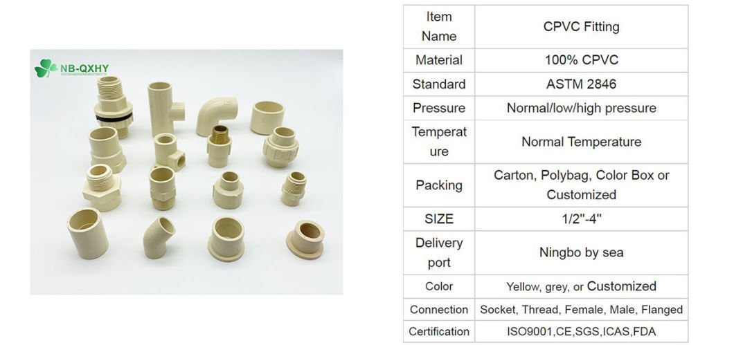 Good Quality All Size CPVC Pipe for Plumbing 1/2&quot; -2&Quot