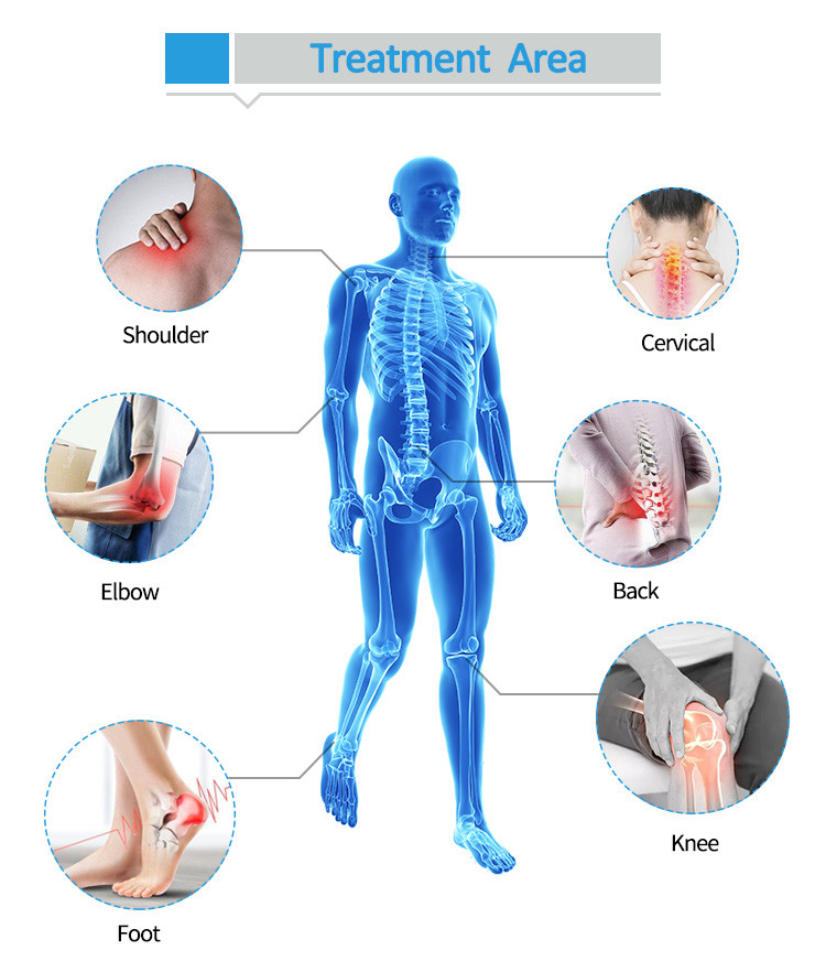 PEMF Pulsed Electromagnetic Field Machine For Fast Rehabilitation