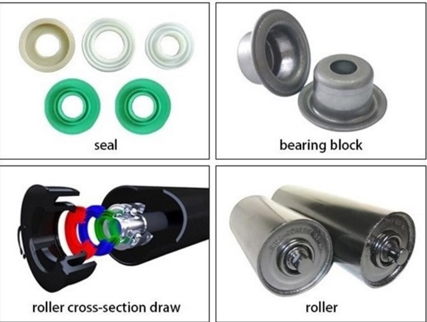 Conveyor Spare Parts Bearing Belt Conveyor Carrying Rollers