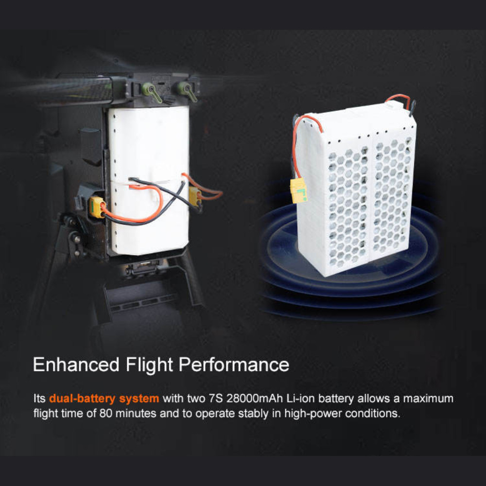 Mining Urban Modeling Surveying Aerial Land Survey Drone Land Mapping 25 To 30m/S HXN1-Y