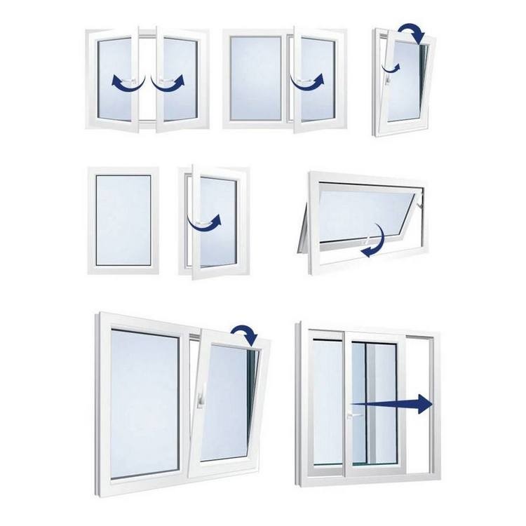 Customized Tilt And Turn PVC Window Two Ways Open Windows Energy Saving