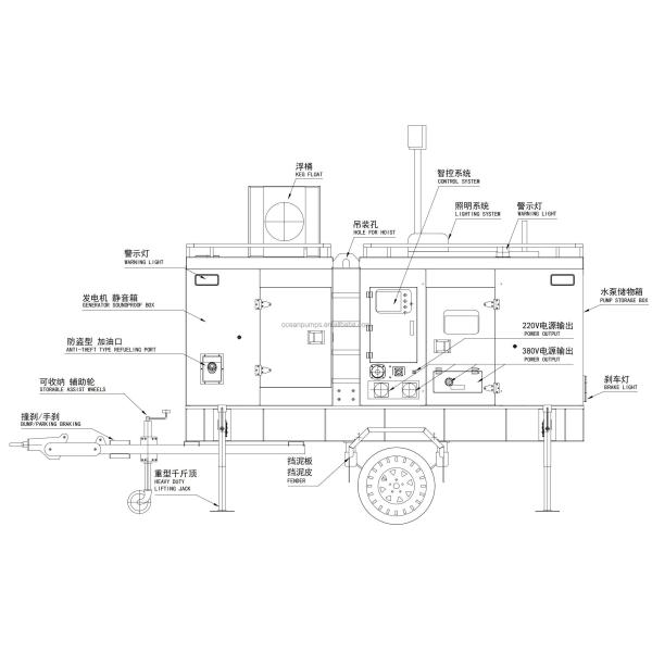 Multi-Functional Integrated Drainage Pump Diesel Engine Farm Irrigation Water Pump With Lighting System