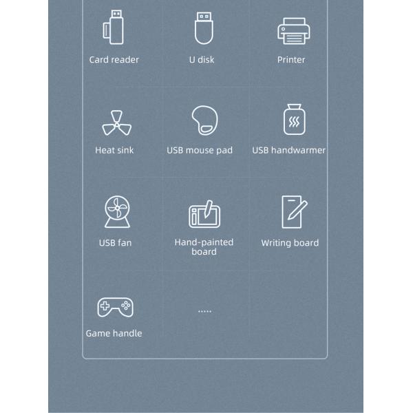 USB 3.0 OTG Adapter Converter Supporting 3A Fast Charging 5Gbps Type C OTG Adaptor