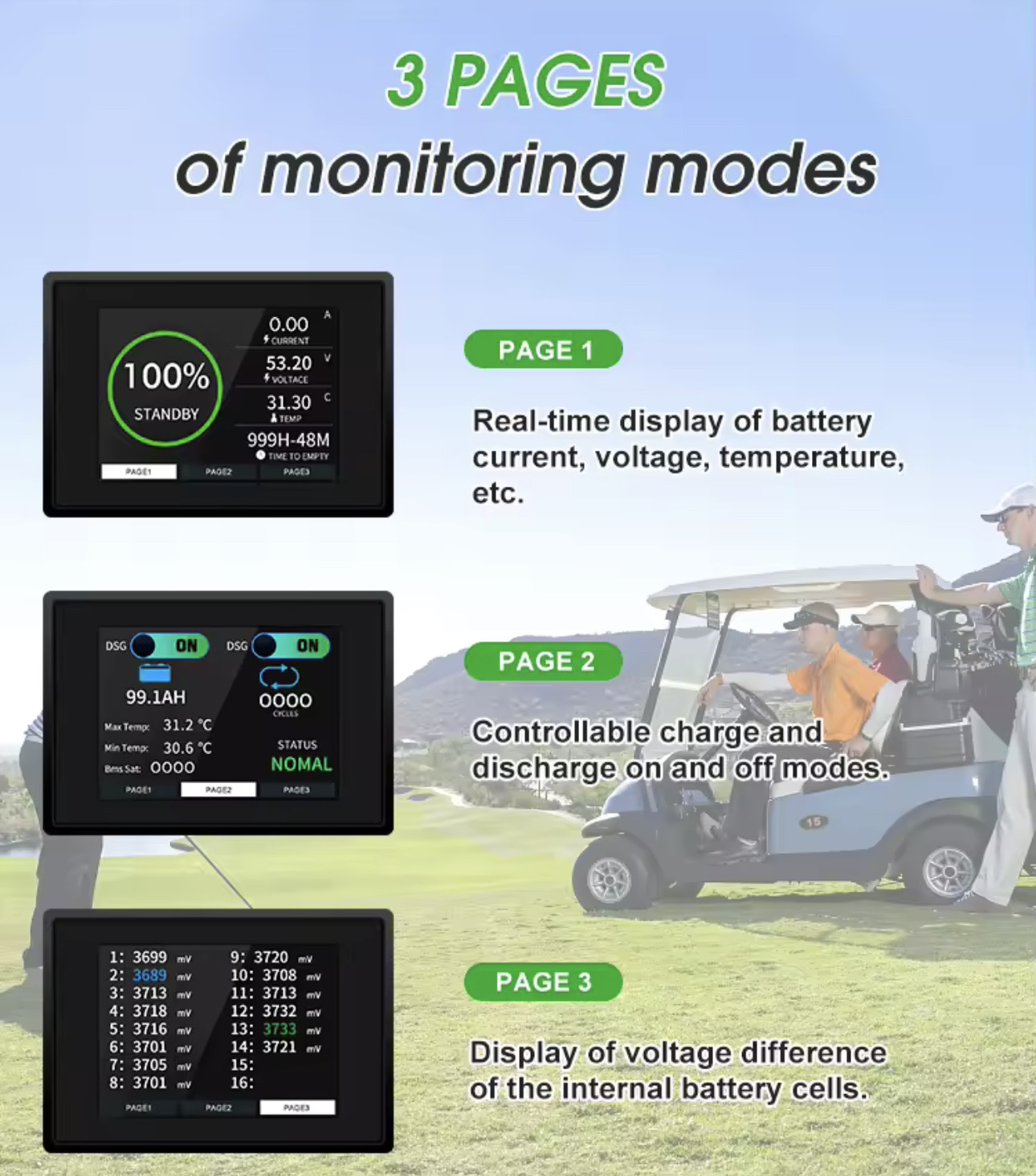 105ah 150ah 24v 36 volt 72V Lithium Iron Phosphate Battery Golf Cart Battery Long-Lasting