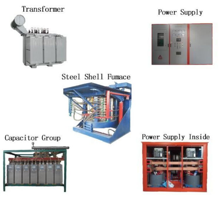 1ton 800kw Rapid Melting Medium Frequency Induction Melting Furnace Metallurgy Machine
