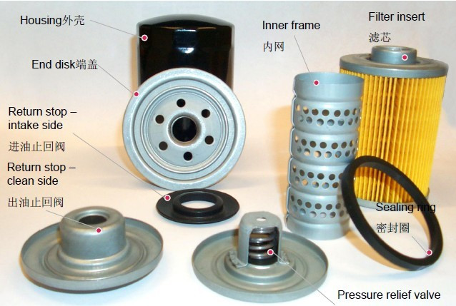 Customized Private Label Iron Car Engine Oil Filter Auto Part For Toyota