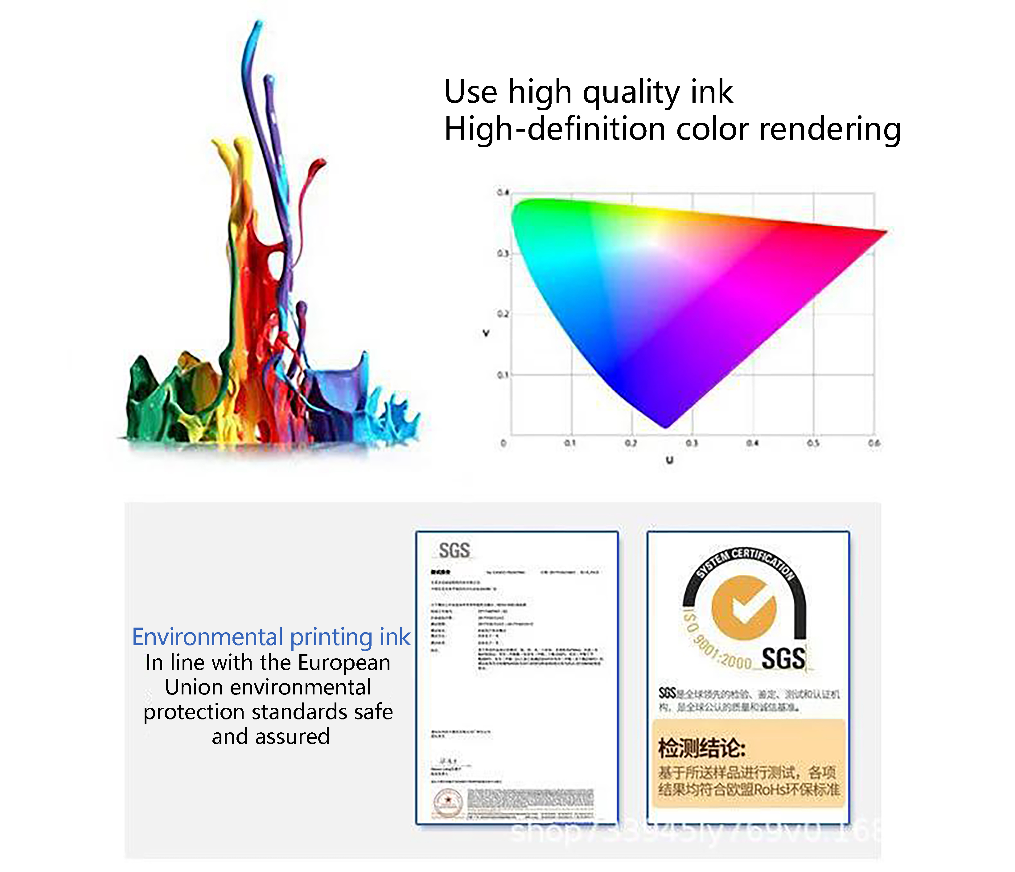 Heat transfer printing sticker transfer printing images customise printing transfer
