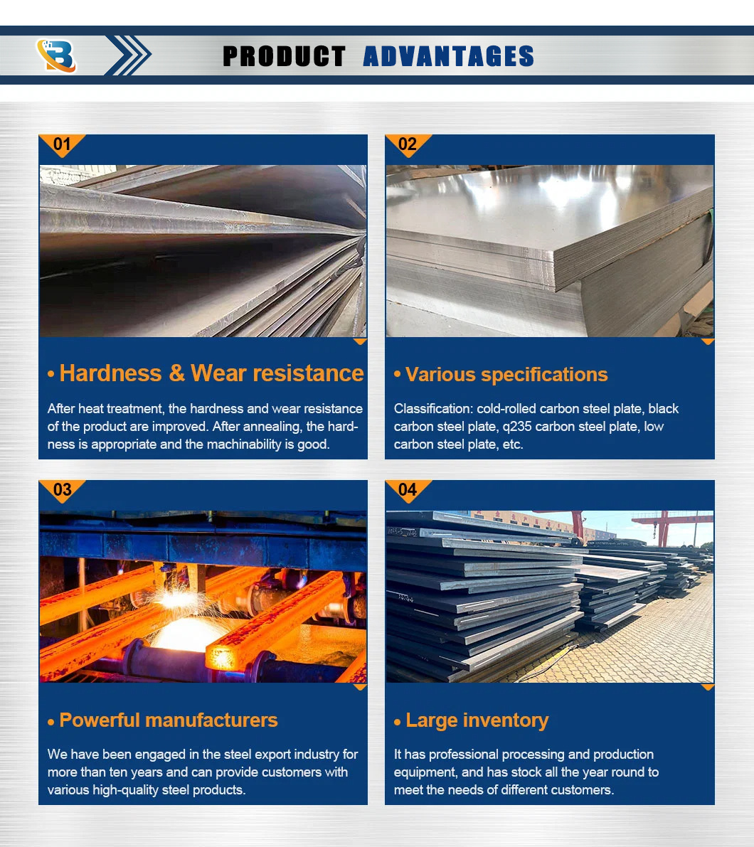 Ss400 Hot Rolled Carbon Steel Manufacturer Low Carbon Steel Plate