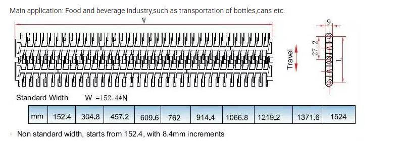 900 Series Flat Top Modular Belt for Glass Bottle Conveyor