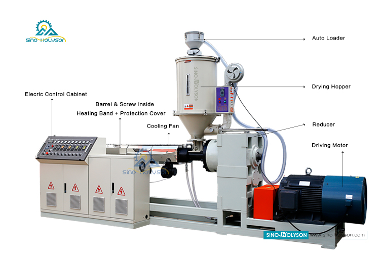 38CrMoAl Screw Material PP PE PPR Single Screw Plastic Extruder Machine