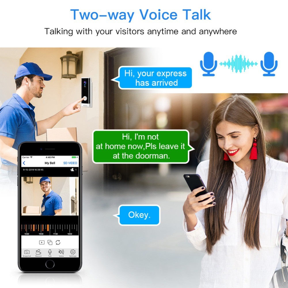 Motion Detection WIFI Video Doorbells Real Time Waterproof For Home