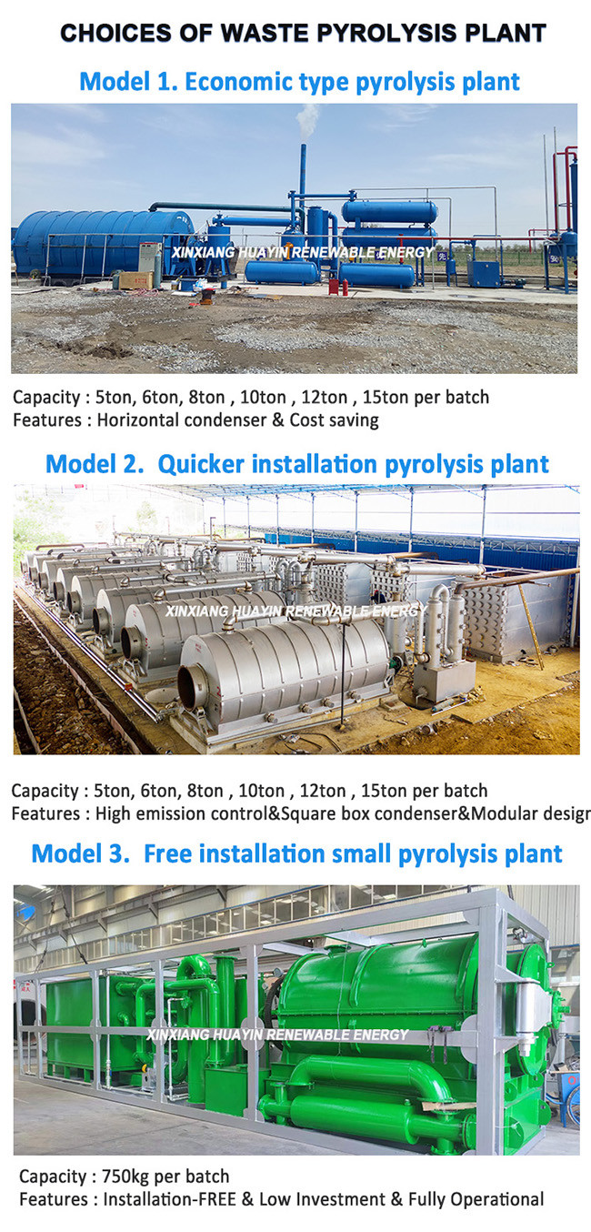 Latest Design Tyre Pyrolysis Machine Used Tyre Recycling Plant To Fuel Oil