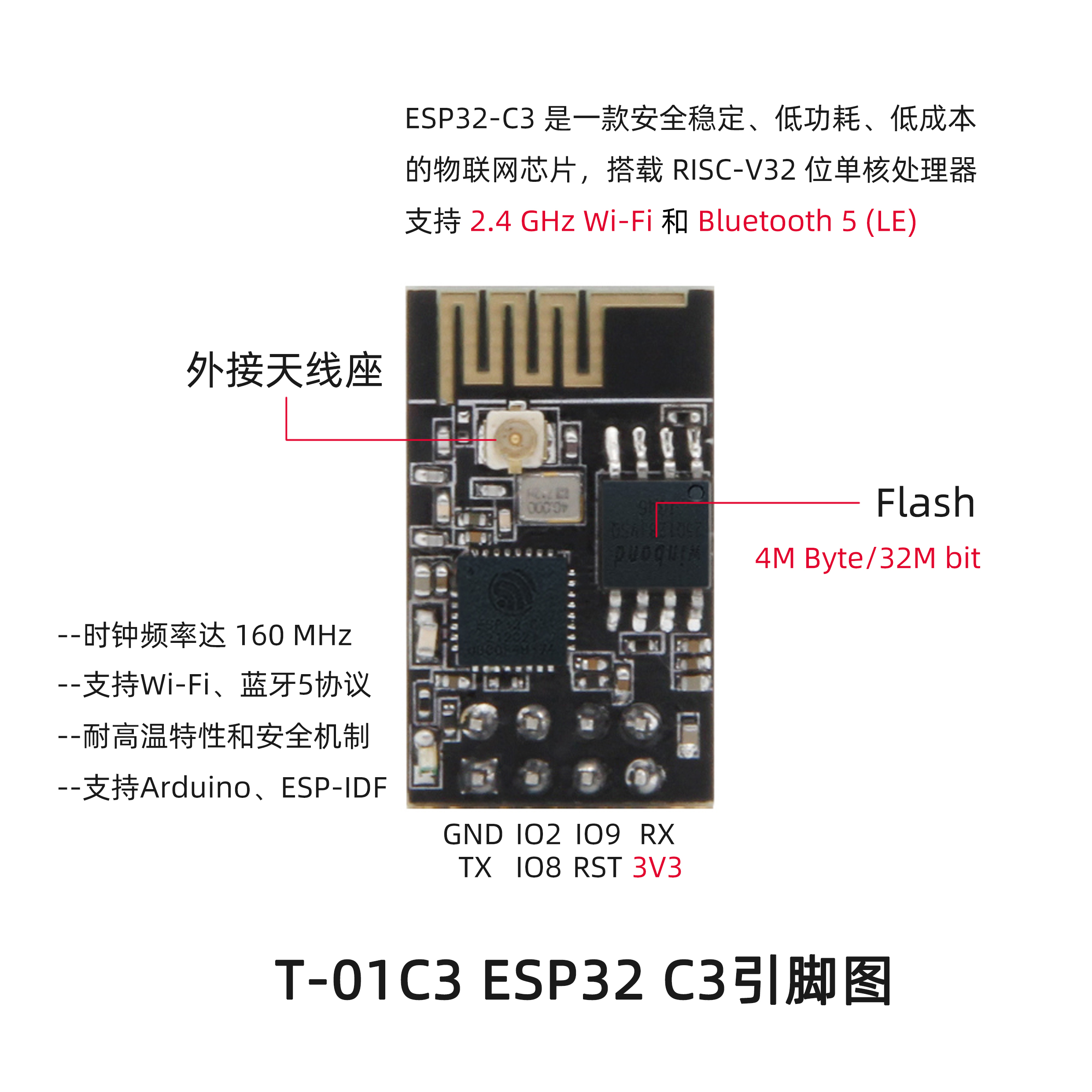 LILYGO ESP32-C3 T-01C3 WIFI Bt Module 5.0 IPEX Antenna For ESP-01 With External Antenna Base ESP32-C3 Antenna