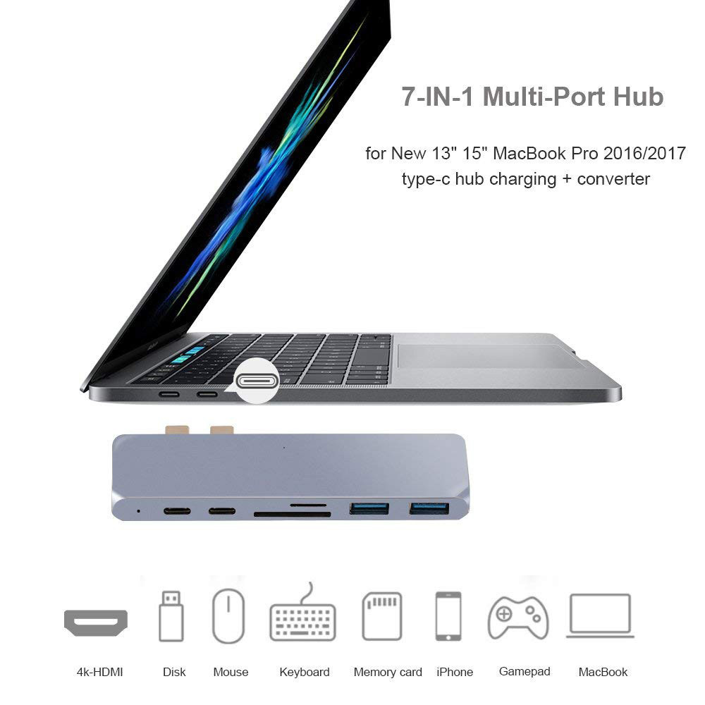 USB 3.1 Type C Hub Dual type-C USB-C HUBs Card Reader Special for Apple Macbook Pro with Thunderbolt 3